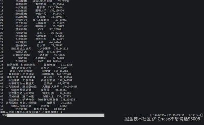 用 Python 打造个人小说库